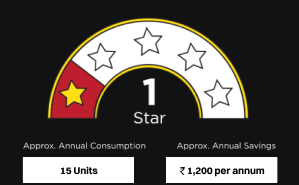 Information on Energy Efficient 1 Star AC | Croma