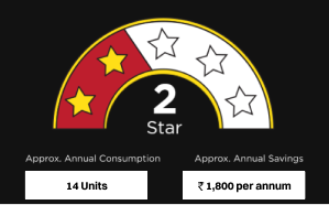 Information on Energy Efficient 2 Star AC | Croma