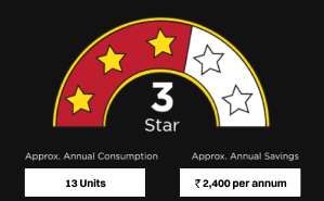 Information on Energy Efficient 3 Star AC | Croma