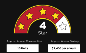 Information on Energy Efficient 4 Star AC | Croma